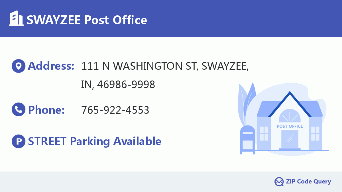 Post Office:SWAYZEE