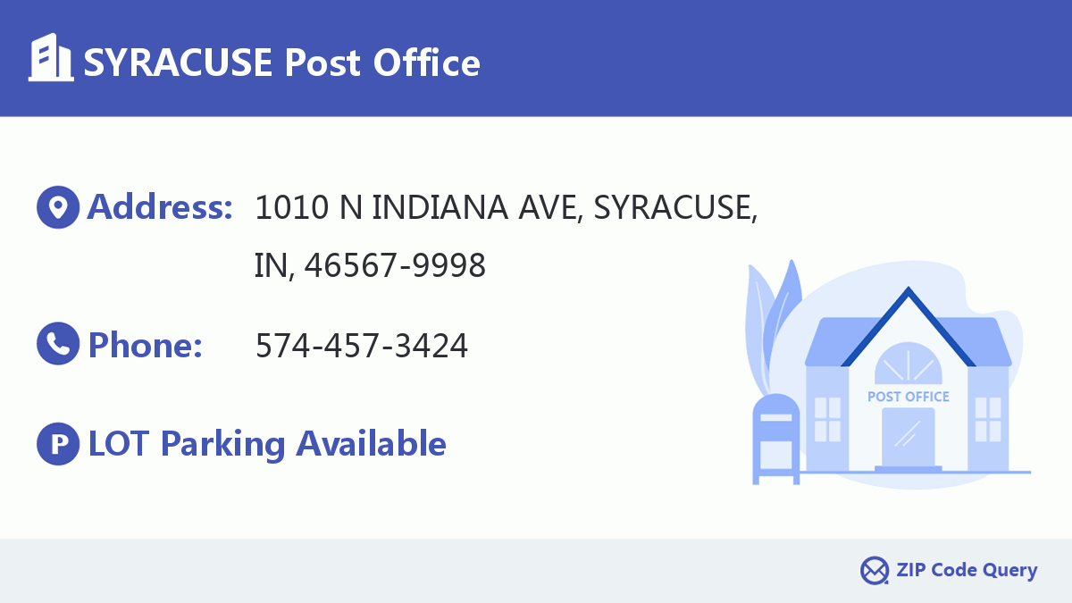 Post Office:SYRACUSE