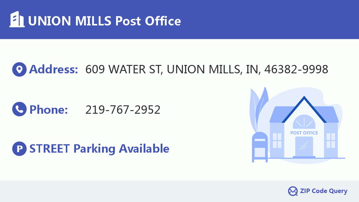 Post Office:UNION MILLS