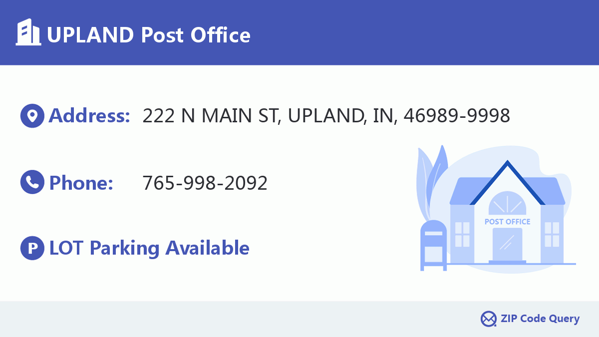 Post Office:UPLAND