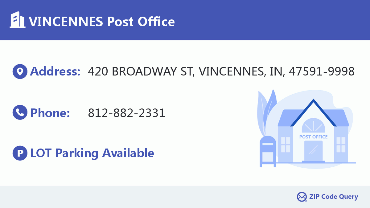 Post Office:VINCENNES