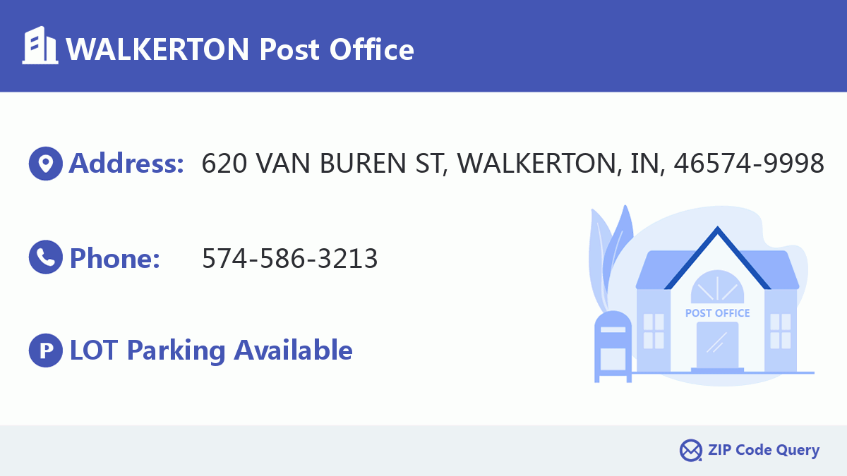 Post Office:WALKERTON