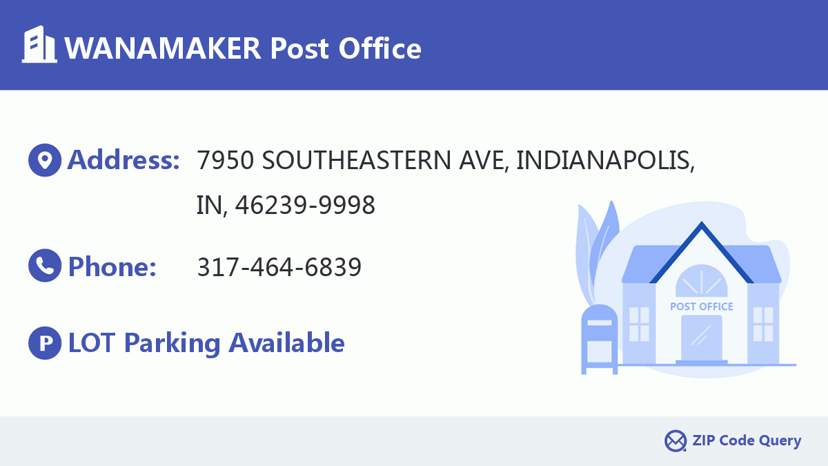 Post Office:WANAMAKER