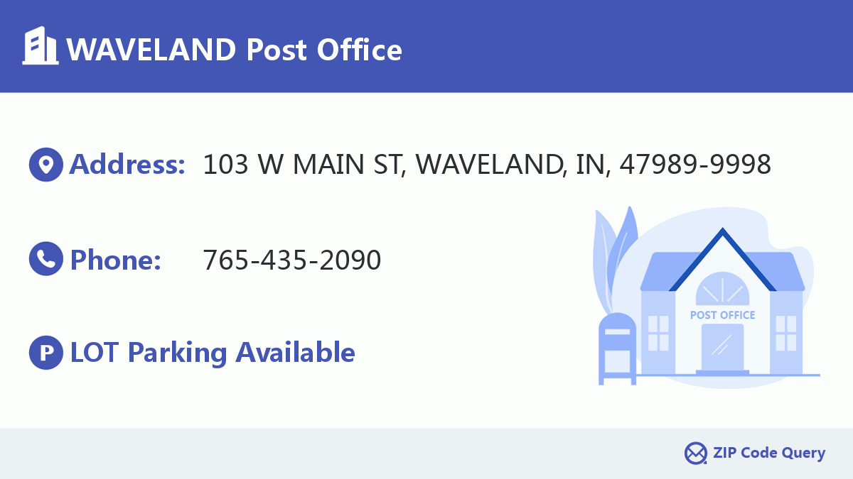 Post Office:WAVELAND