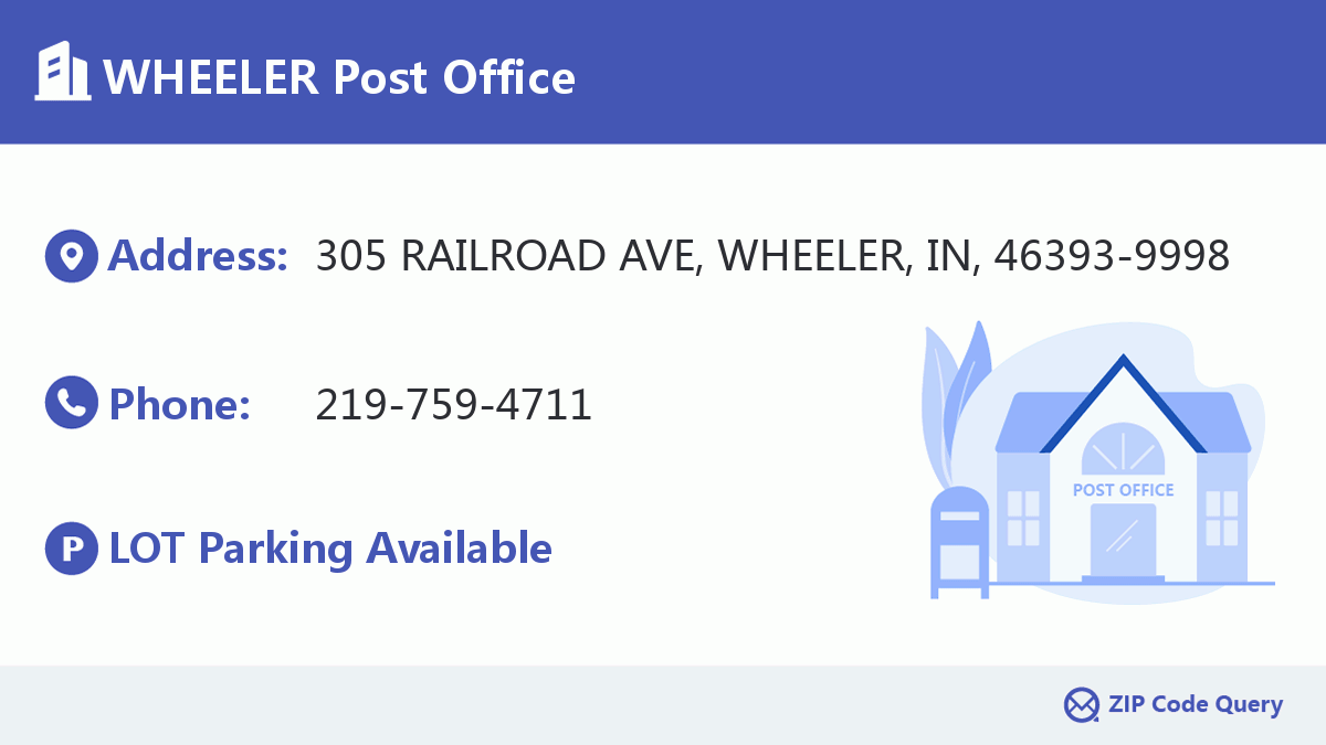 Post Office:WHEELER