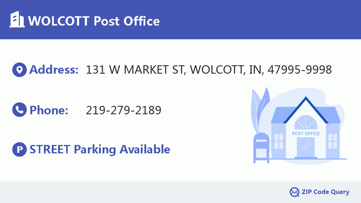 Post Office:WOLCOTT