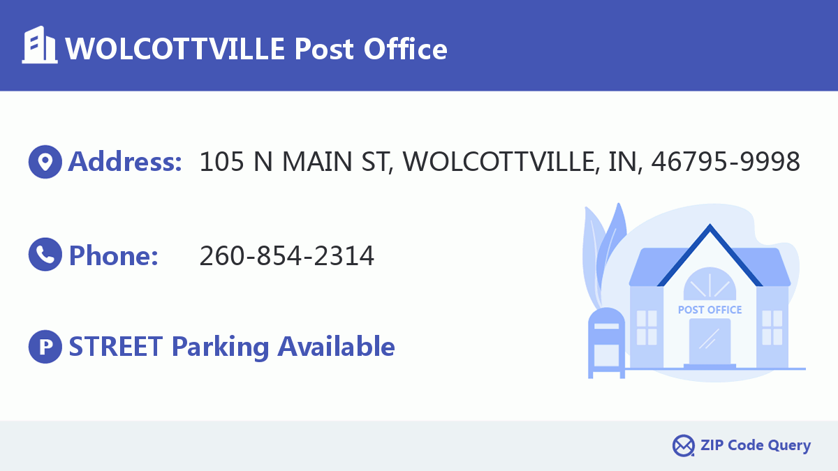 Post Office:WOLCOTTVILLE