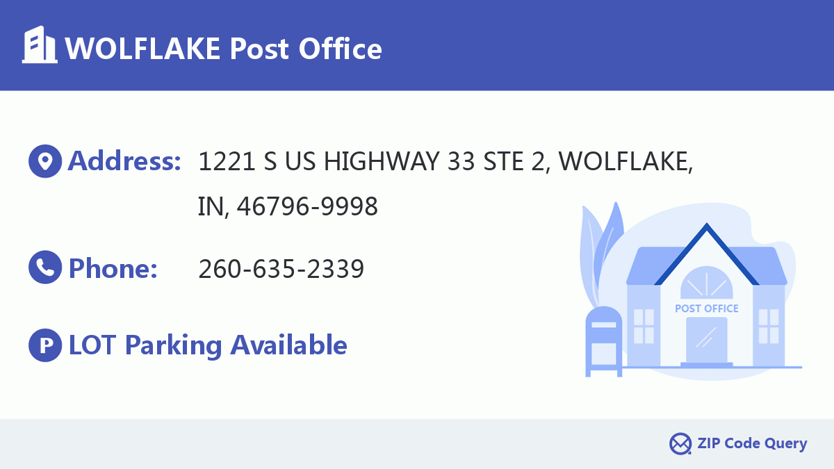 Post Office:WOLFLAKE