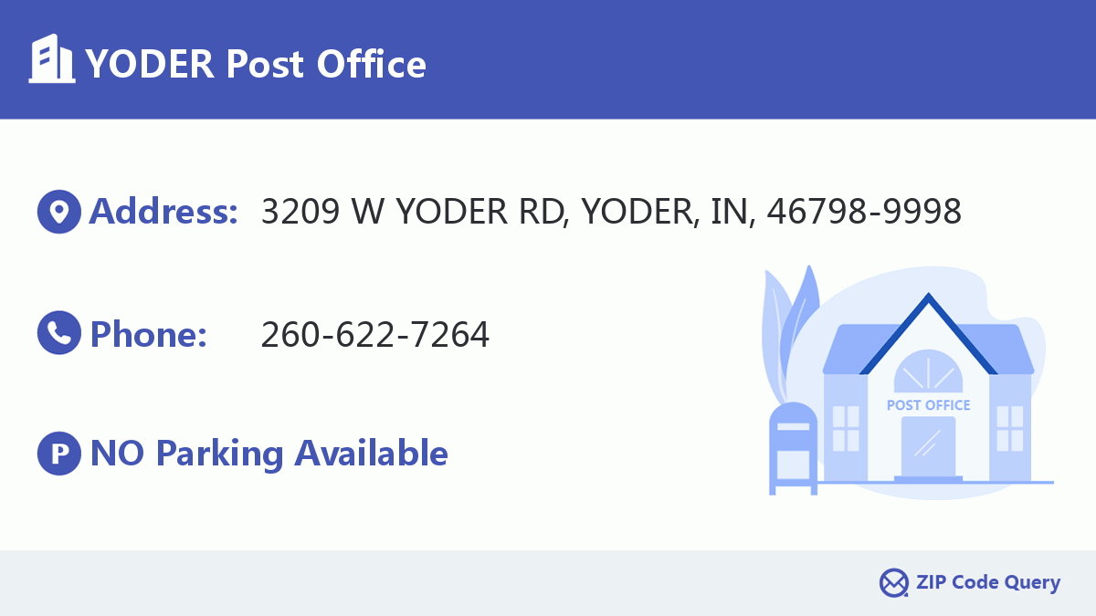 Post Office:YODER