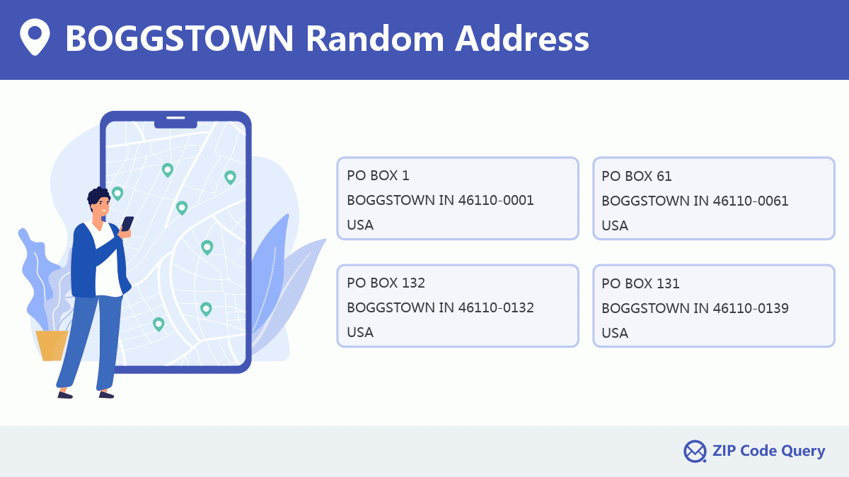 City:BOGGSTOWN