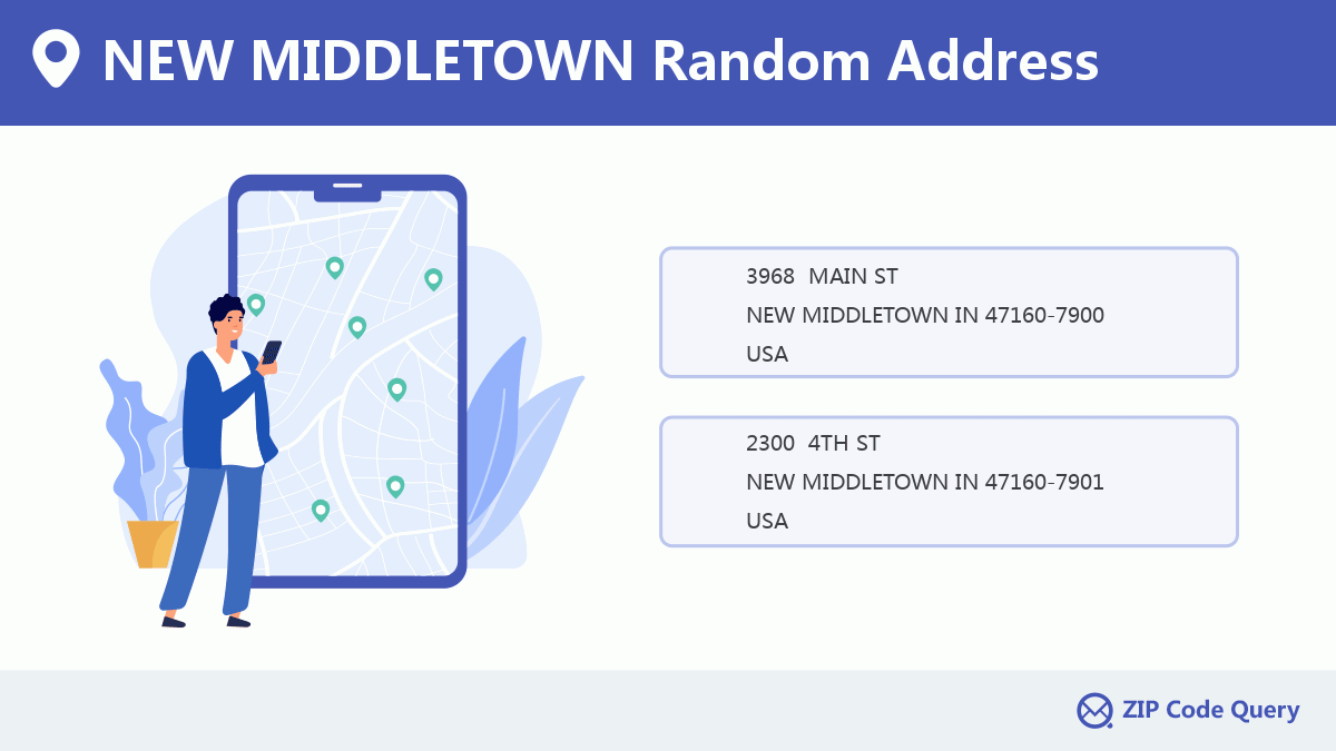 City:NEW MIDDLETOWN